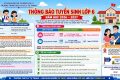 THÔNG BÁO TUYỂN SINH VÀO LỚP 6, NĂM HỌC 2026 – 2027
