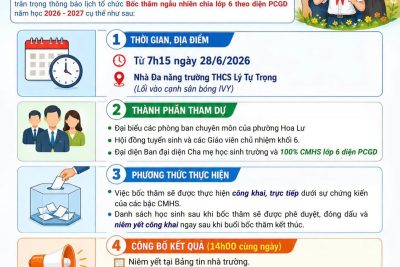 THÔNG BÁO LỊCH TỔ CHỨC BỐC THĂM NGẪU NHIÊN CHIA LỚP 6